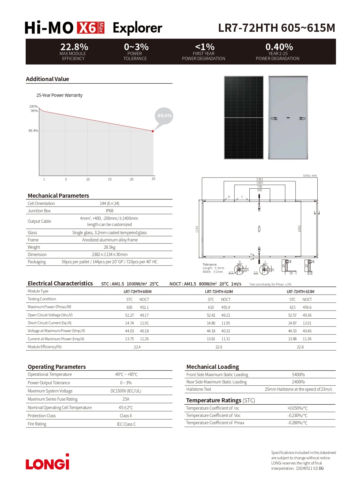 LONGI HI-MO X6 Max Explorer 615Watt 144 Cell LR7-72HTH-615M Solar Panel