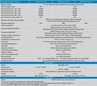 Victron Energy BlueSolar MPPT250/100-Tr VE.Can -SCC125110441