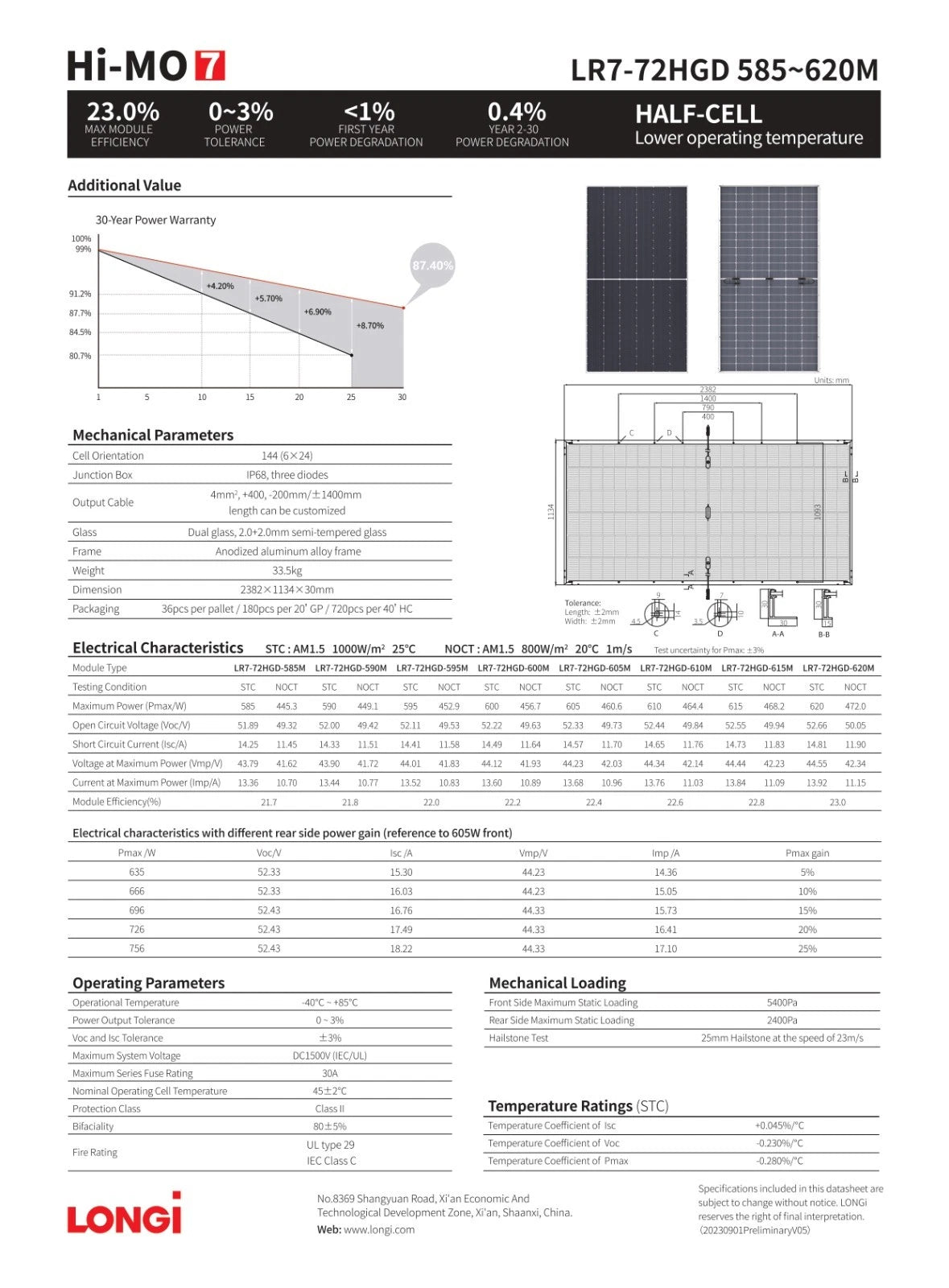 LONGI HI-MO 7 Bifacial 615Watt 144 Cell Solar Panel - LR7-72HGD-615M