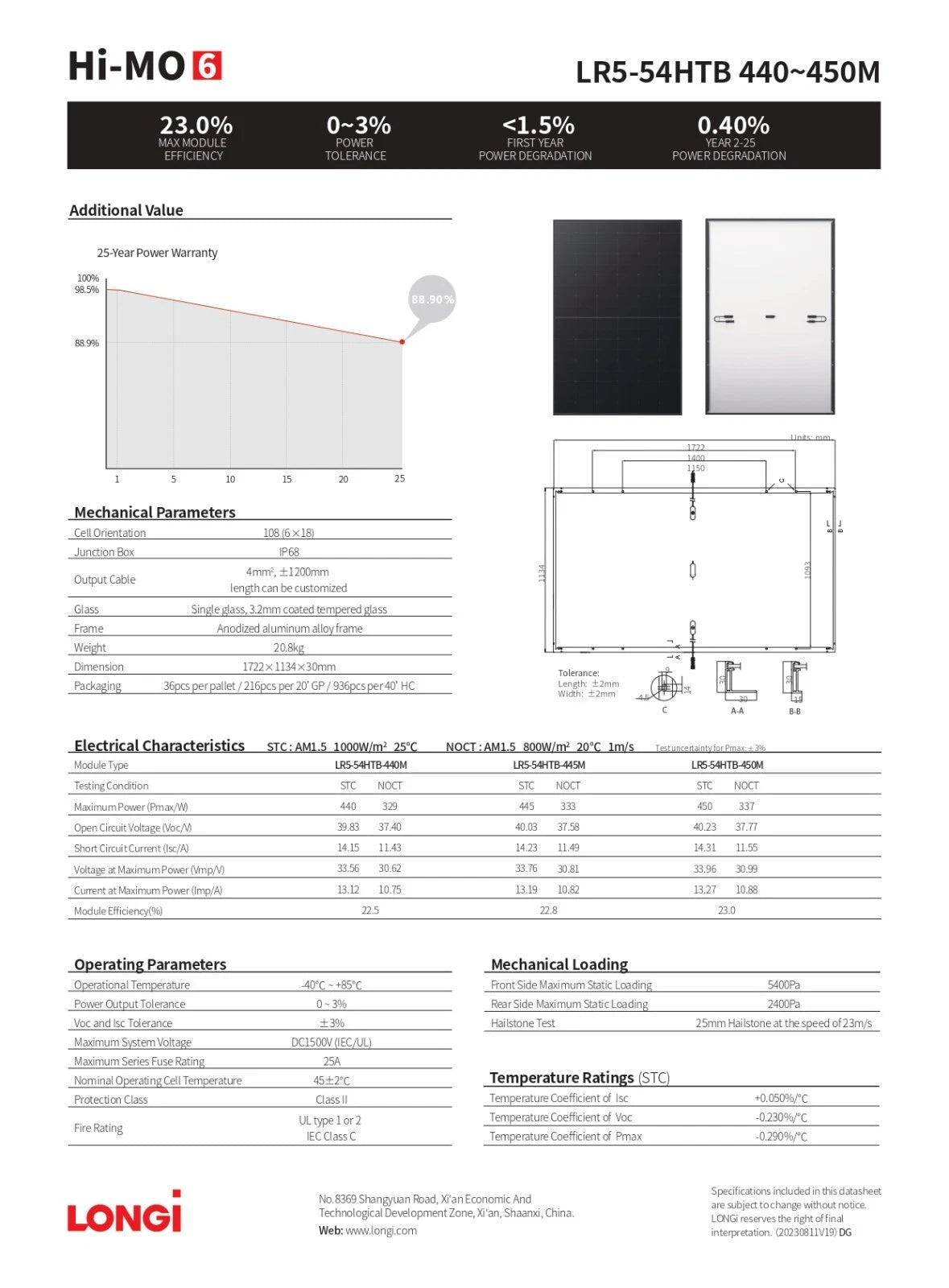 Longi HI-MO 6 SCIENTIST 440Watt 108 Cell LR5-54HTB-440M Solar Panel