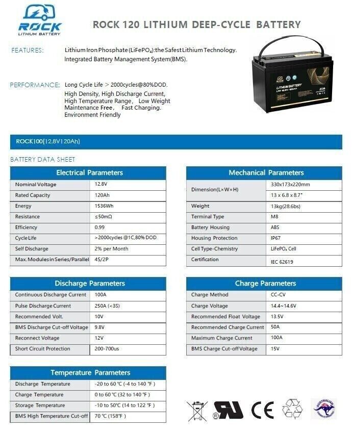 Rock 12V 120Ah Lithium Iron Phosphate LiFePO4 Battery Cells Solar Caravan 4WD RV