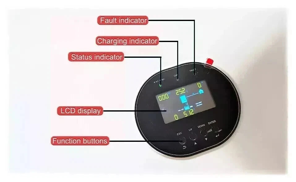 Growatt SPF 6000ES Plus 1 Phase 2 MPPT Off-Grid Solar Inverter+Wifi Module