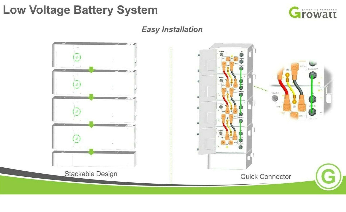 Growatt 48V 2.56kwh ARK 2.5LV Energy Storage Lithium Battery With Cable & Base