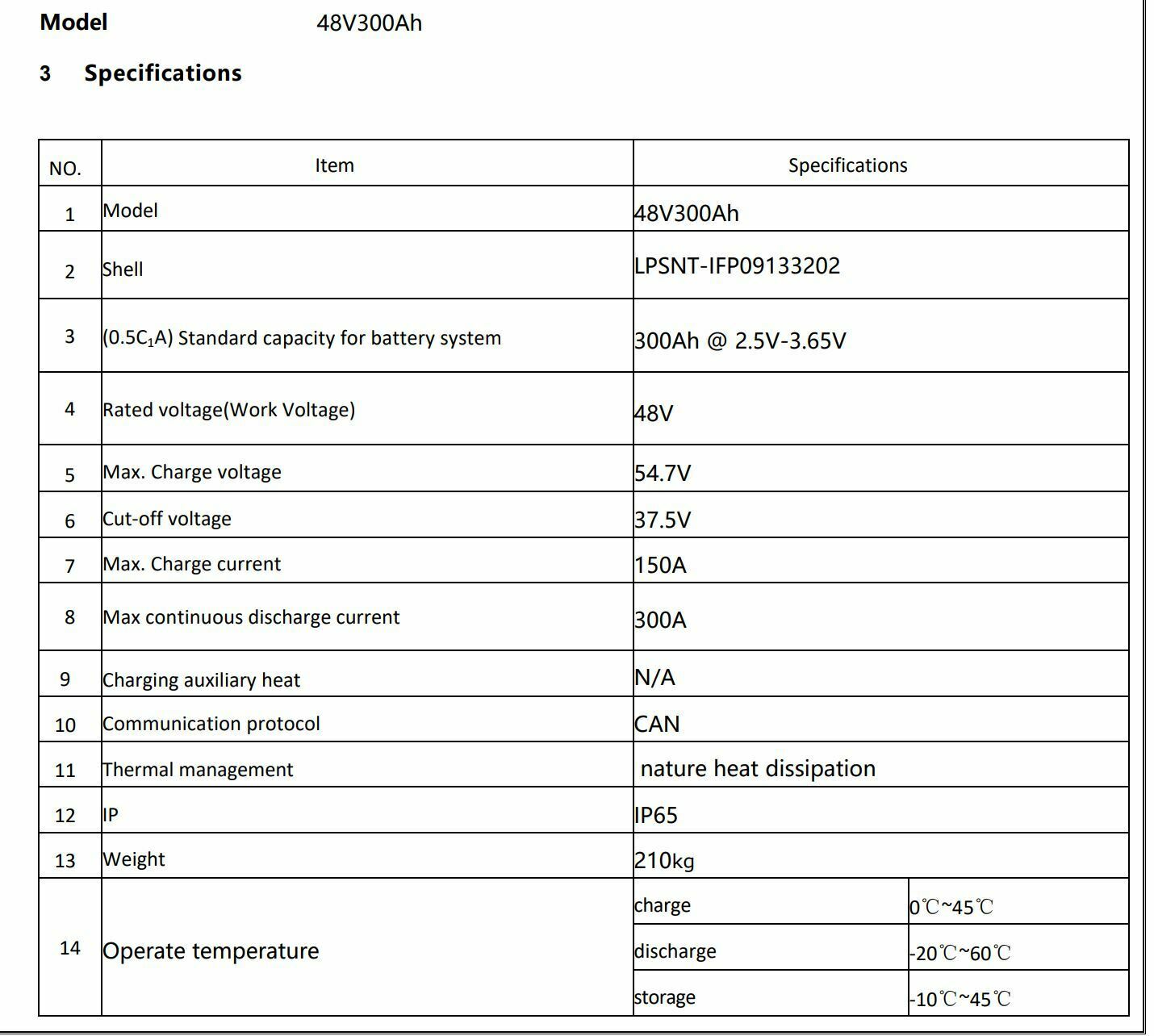 Electric Forklift 48V 300Ah Lithium Battery