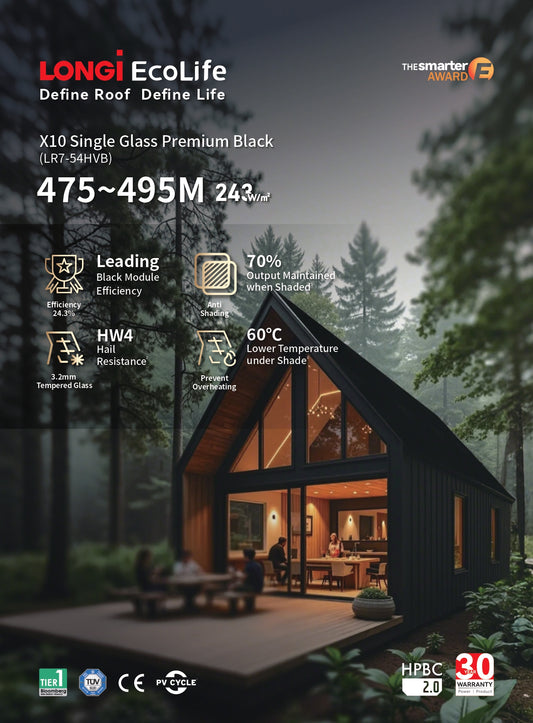 LONGI HI-MO X10 475Watt 108 Cell LR7-54HVB-475M Solar Panel New