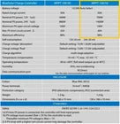 Victron BlueSolar MPPT 100/50 SCC020050200
