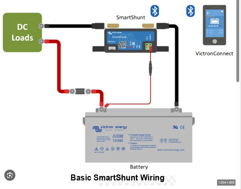 Victron Smart Shunt 500A/50mV Bluetooth SmartShunt Battery Monitor SHU050150050