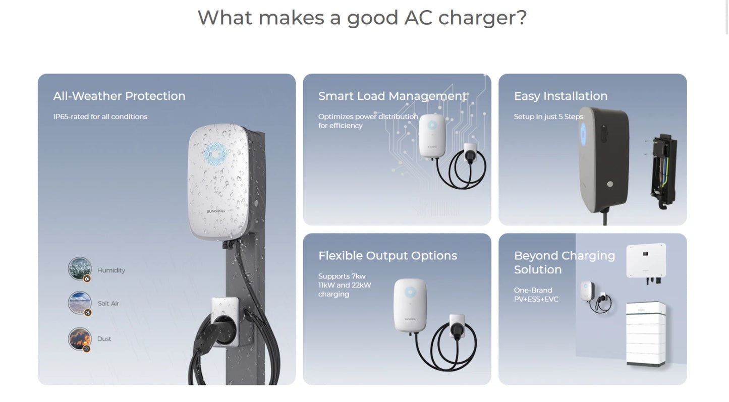 Sungrow EV Charger Type 2 AC Charger With 5m Cable IP65 AC22E-01