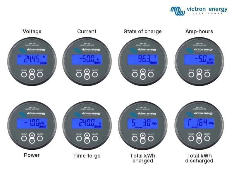 Victron Battery Monitor BMV-712 BLACK- BAM030712200R
