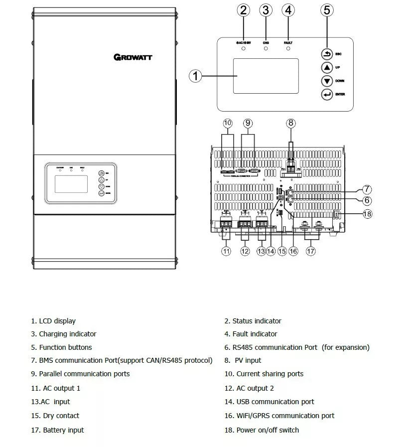 Growatt SPF 6000T HVM-G2 offgrid inverter 6KW POWRE 18KW surge, 5 Years Warranty