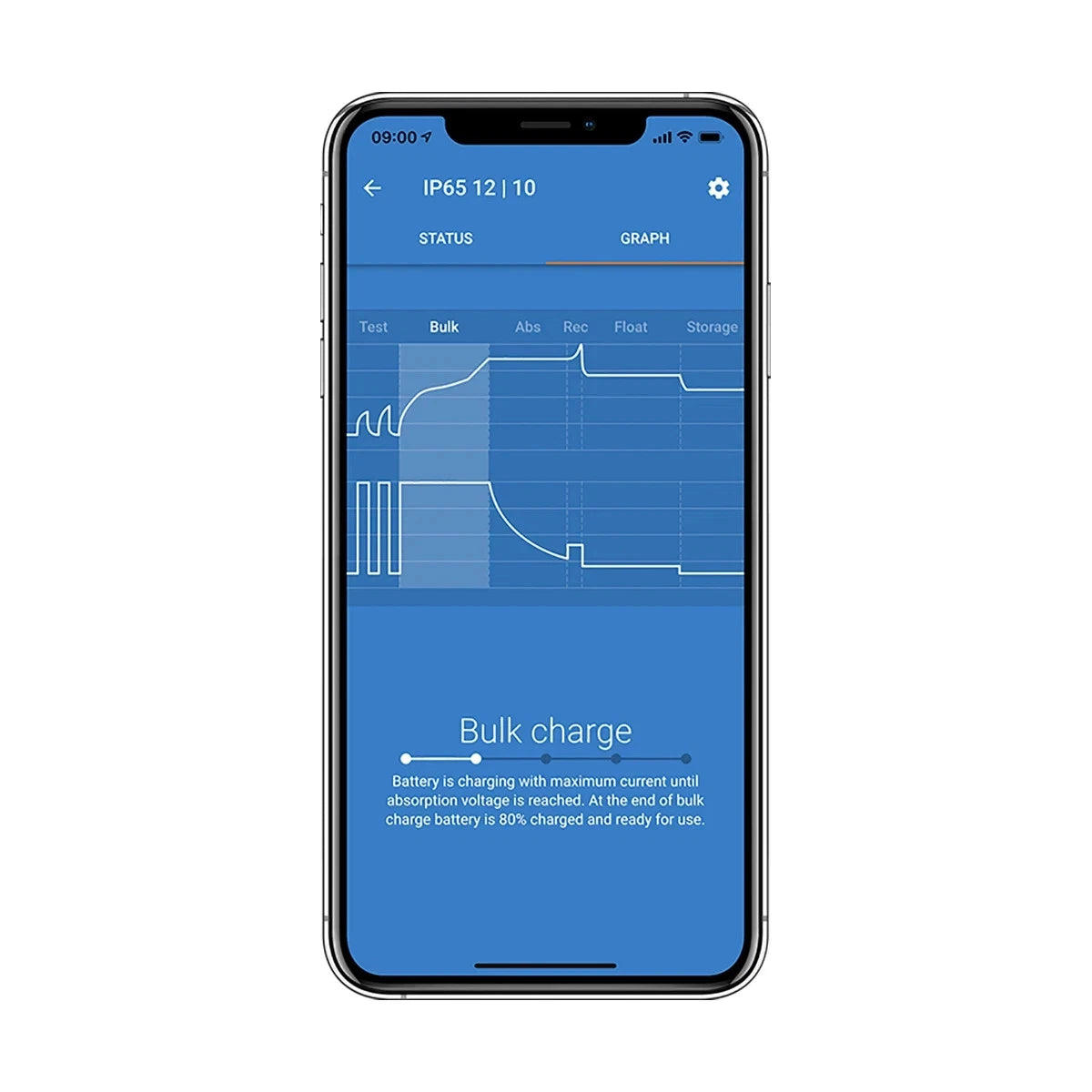 Victron Blue Smart IP65s 12V 5A Battery Charger 12/5 AU - BPC120535014R