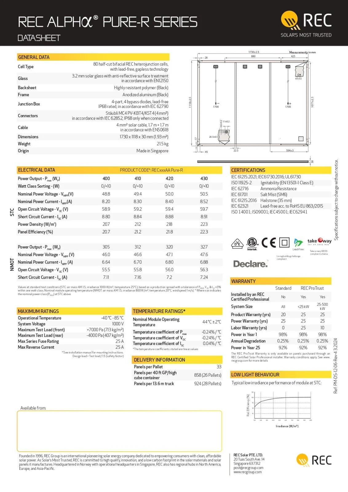 REC Alpha 420W 30mm Black 80 Half-Cut Bifacial Cell Solar Panel REC420AA Pure-R