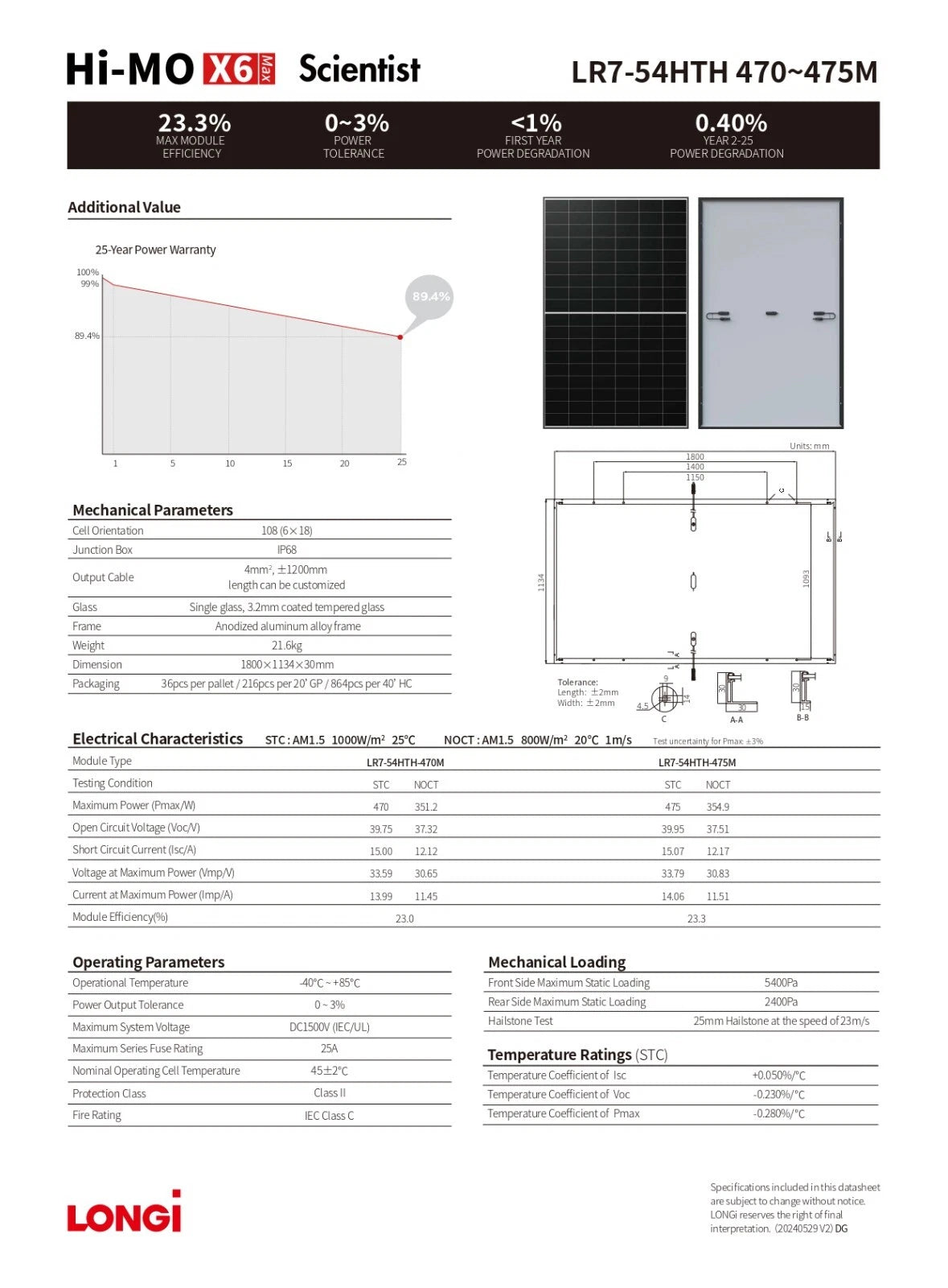 LONGI HI-MO X6 Max Scientist 475Watt 108 Cell LR7-54HTH-475M Solar Panel