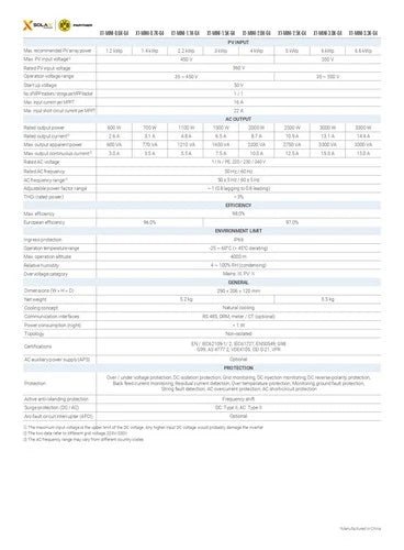 SOLAX SINGLE PHASE X1-MINI G4 INVERTER 1.1Kw-3.3Kw