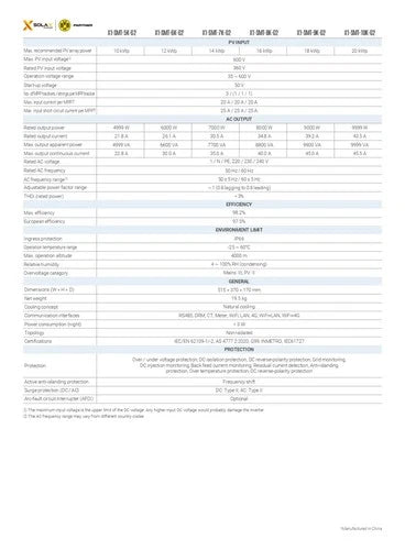 SOLAX SINGLE PHASE X1-SMART G2 INVERTER 5Kw-10Kw