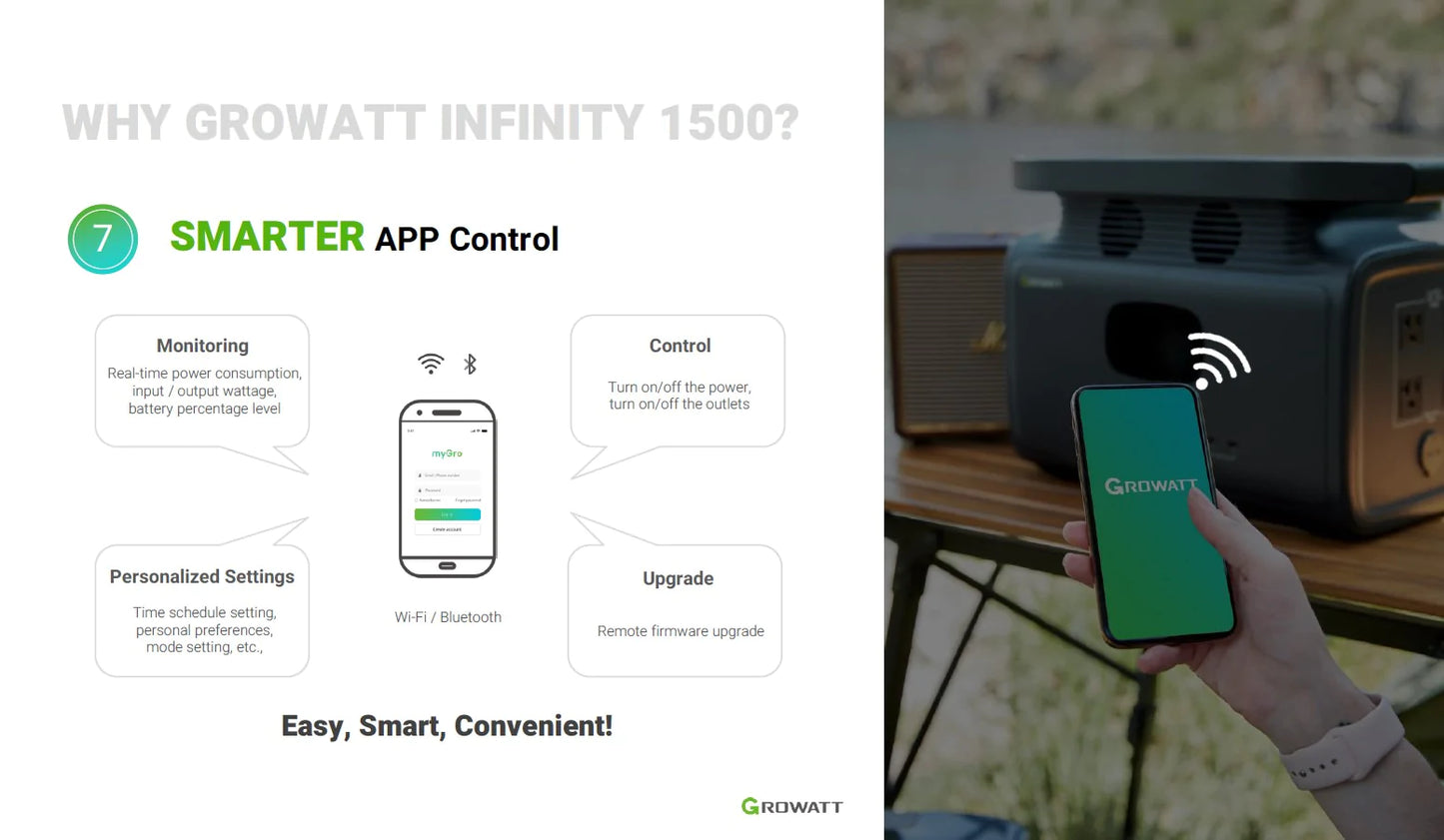 GROWATT INFINITY 1500 Portable Power Station