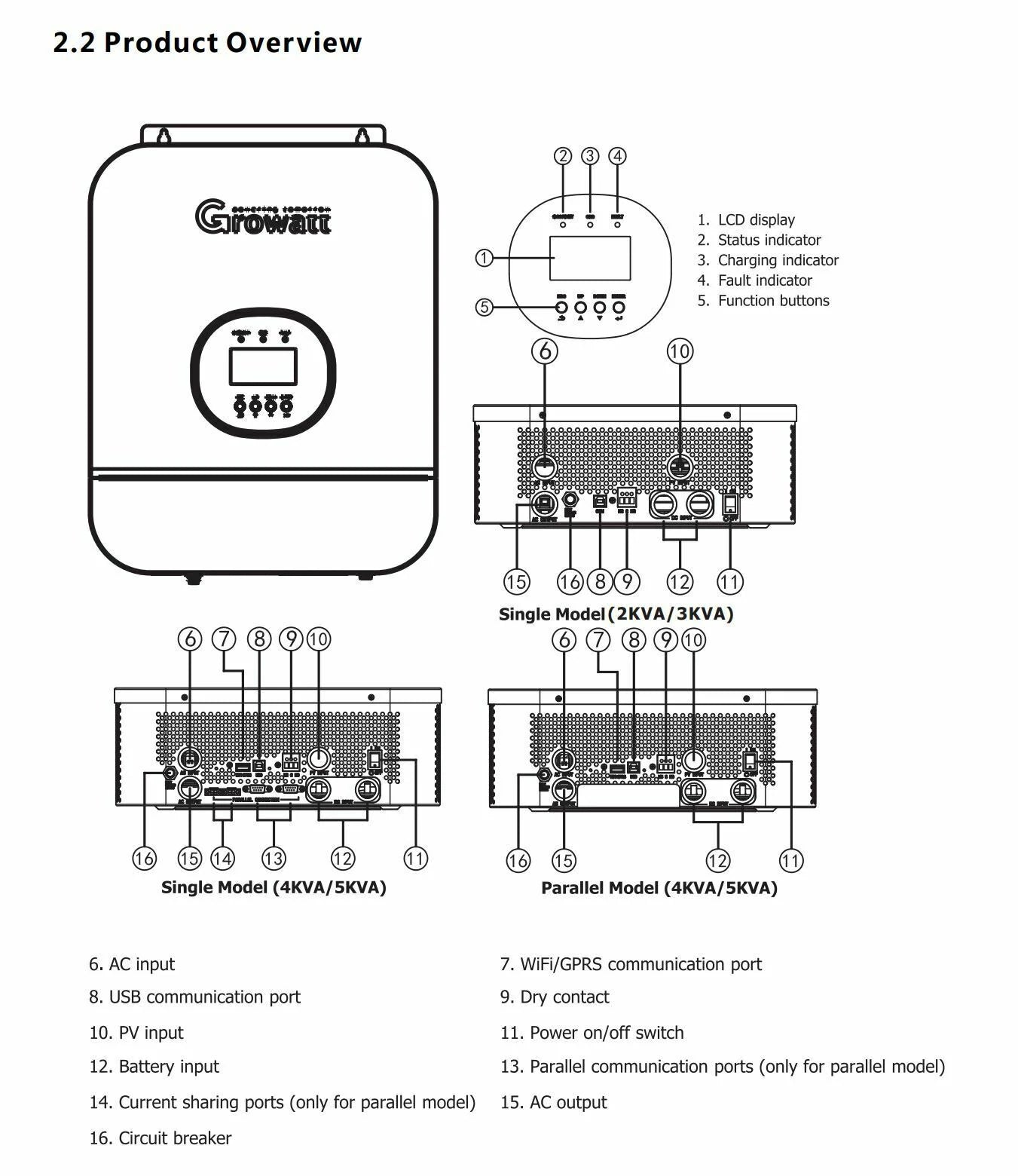 Growatt SPF 5000TL HVM Off-Grid Inverter+Wifi Module Support 48V Batte ...