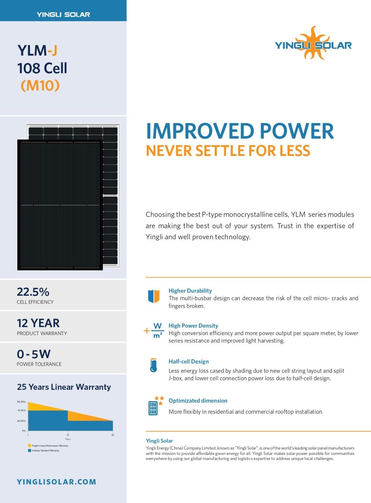 YINGLI Solar Panel 415W YLM-J P-type Monocrystalline 108 CELL-YL415D-37E-1500V 1/2-30mm