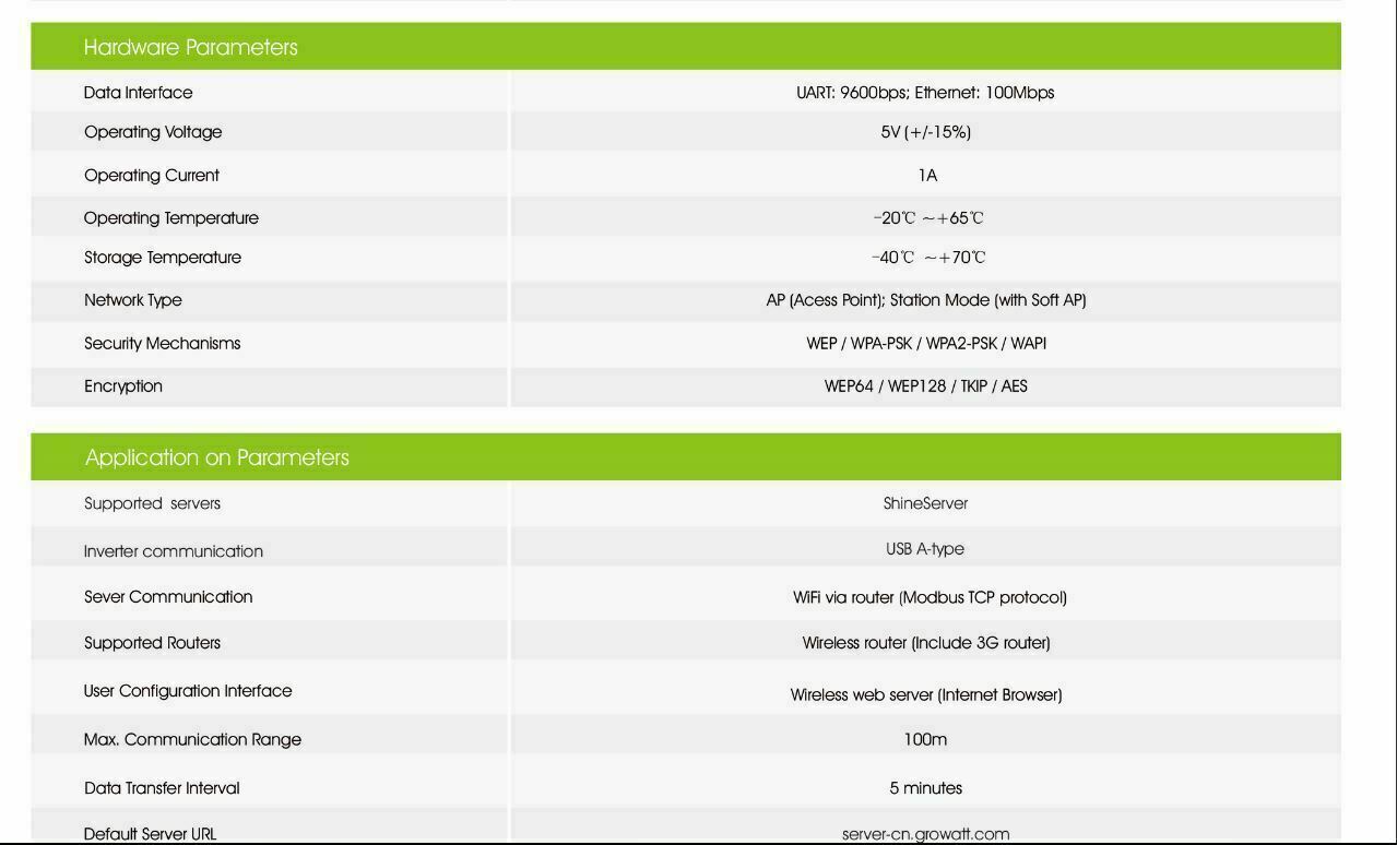 GROWATT WIFI Module Wifi-F plug-and-play monitoring