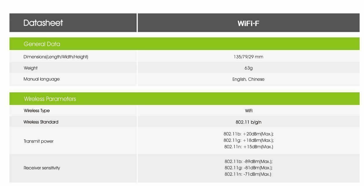 GROWATT WIFI Module Wifi-F plug-and-play monitoring